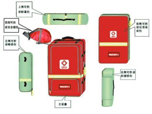 卫生应急携行装备(3)